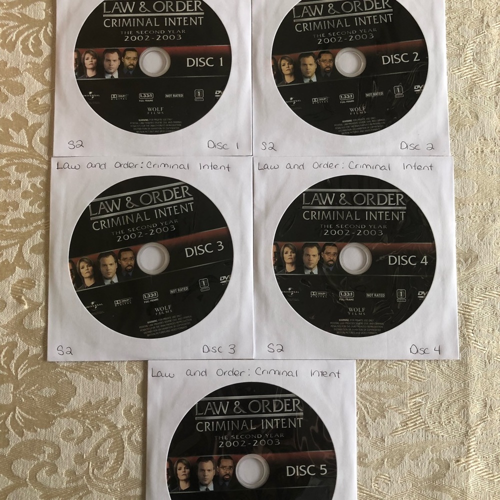Law and Order: Criminal Intent Season 2